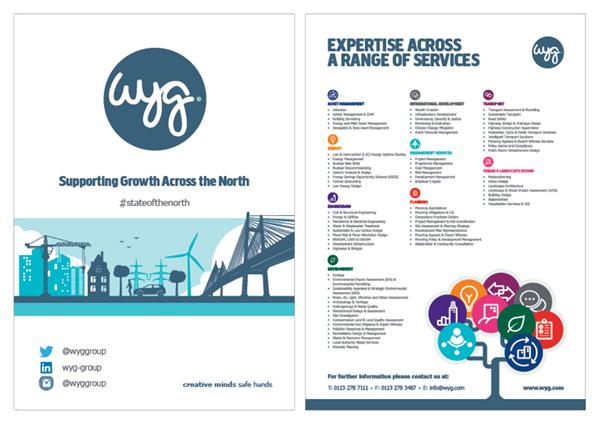 WYG flyers and posters